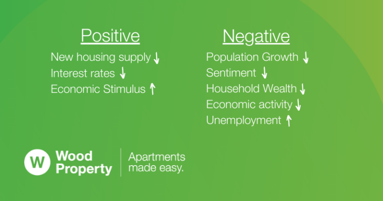 Short term pain … long term gain