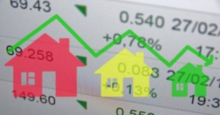 What is the median unit price anyway?