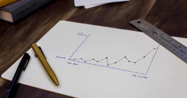 Apartment Market Outlook Remains Strong