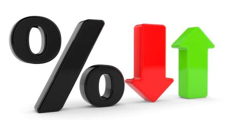Can int rates still fall?